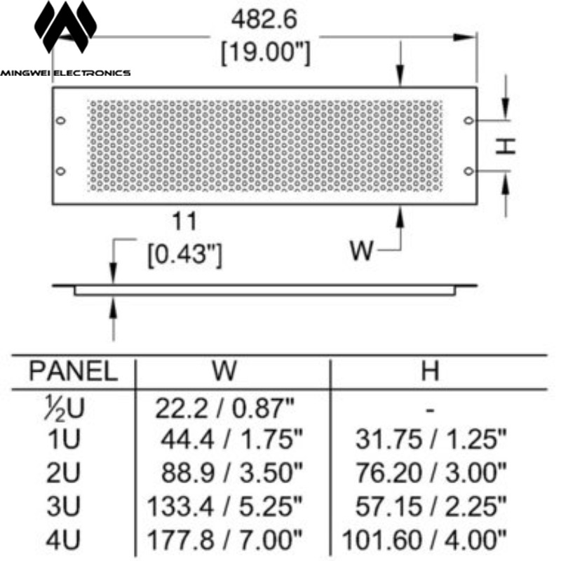 Panneau de ventilation pour ra - Dust Filter Pc avis et prix
